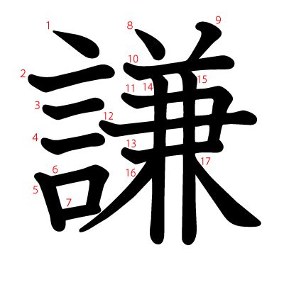 謙名字意思|謙的意思，謙字的意思